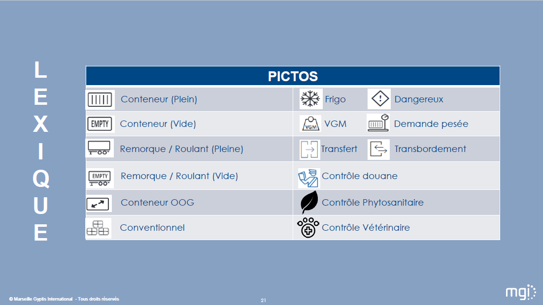 fetia_types_marchandise.png