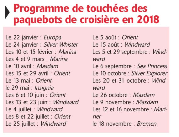 Paquebot de croisière La Dépêche
